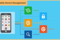 Which type of software enables centralized administration of mobile devices