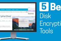 Best hard disk encryption software
