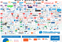Best crm system for small business