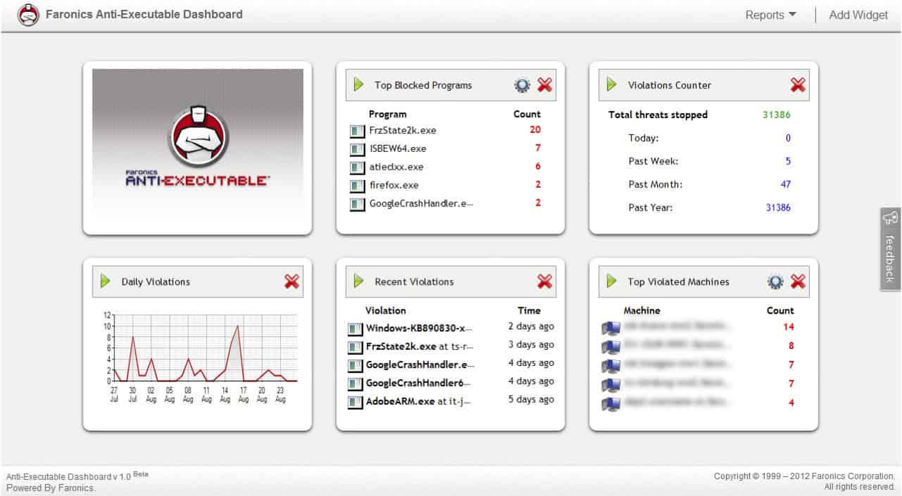 Application whitelisting mcafee