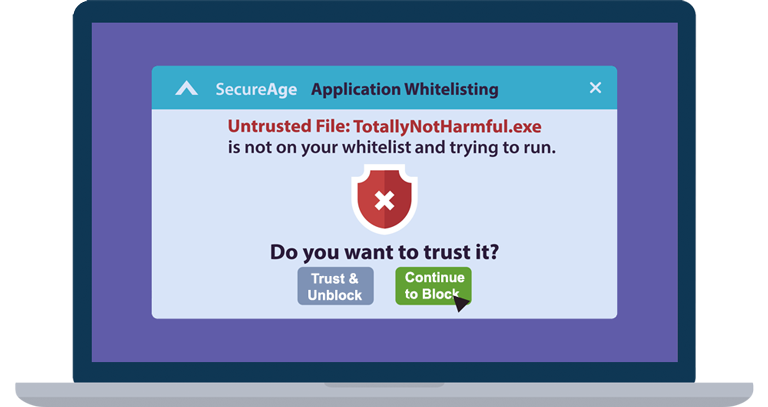 Whitelisting executable anti faronics fabrikken