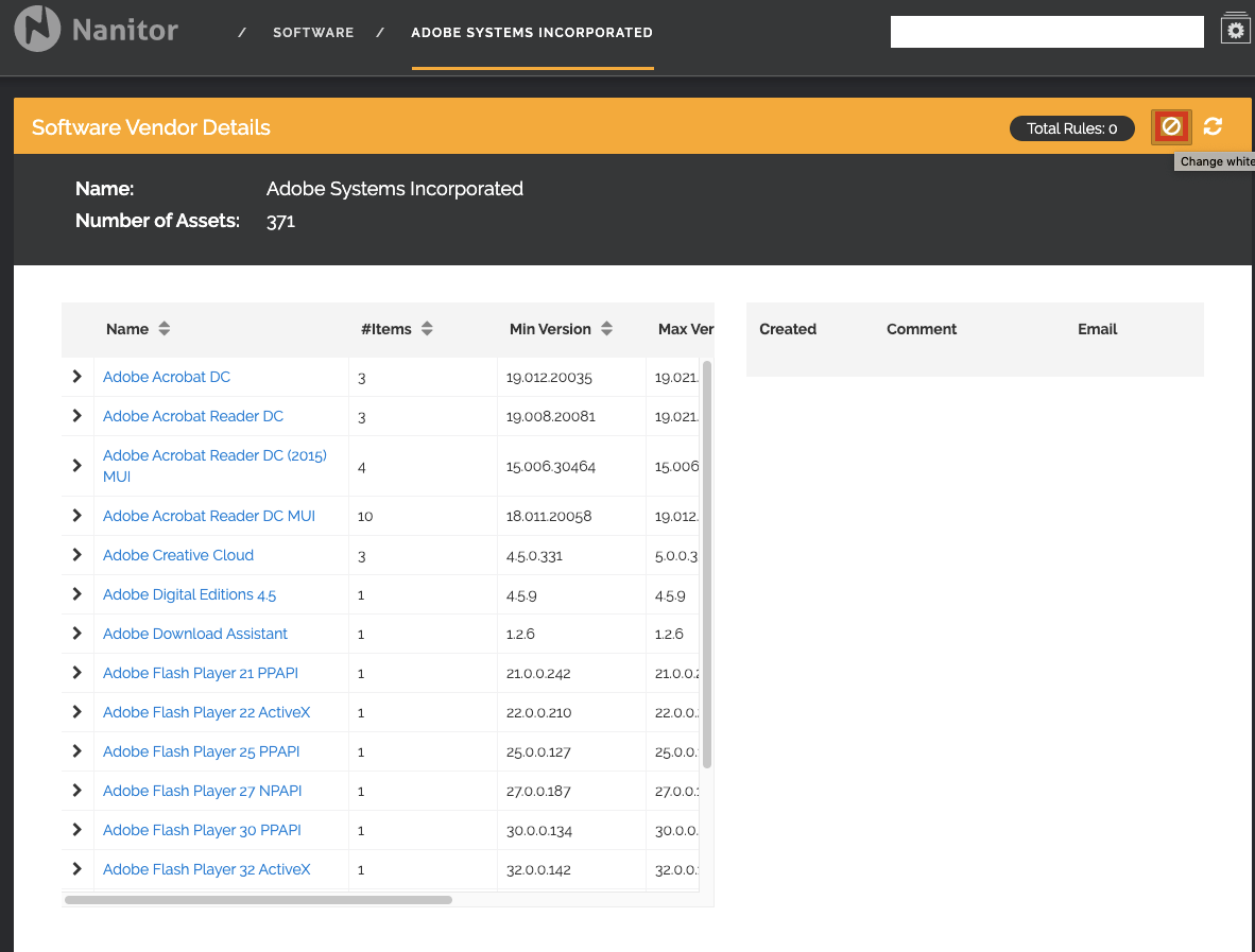 Whitelisting whitelist